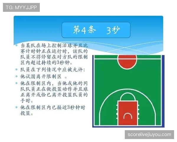 三秒区规则是什么？新手一定要明白的违例判罚