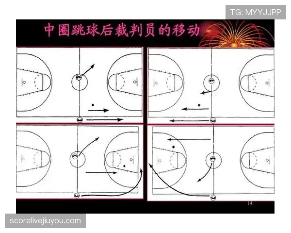 篮球比赛开始规则中关于跳球违例与裁判判罚标准的深度解析