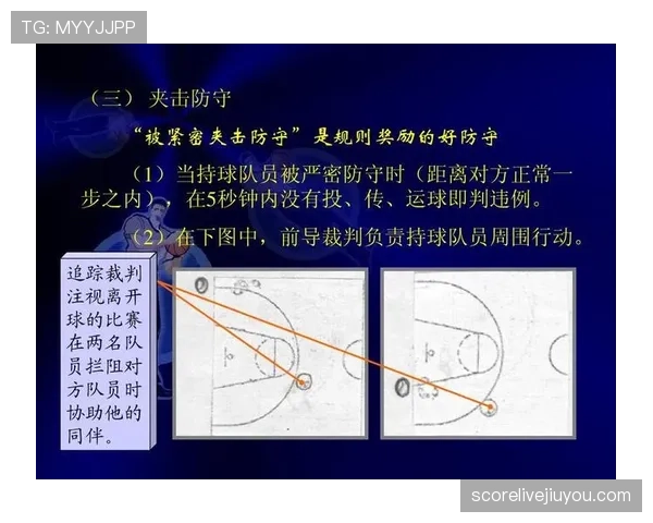 详细解析篮球回场违例的判定标准与规则