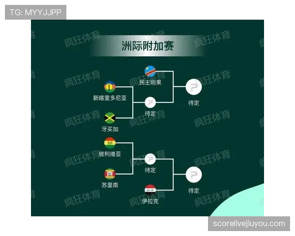 哥斯达黎加2026世界杯A组比赛时间一览 哥斯达黎加2026世界杯A组比赛时间一览